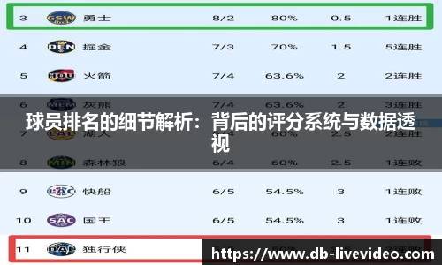 球员排名的细节解析：背后的评分系统与数据透视